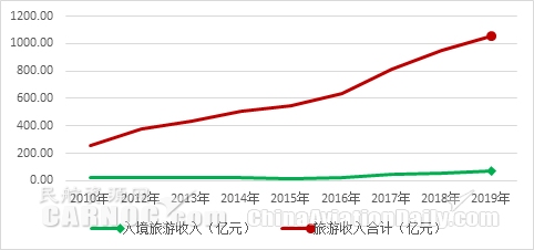 20101210593121.jpg